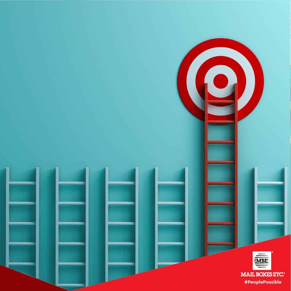 staying motivated with your business image